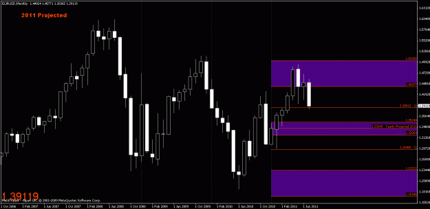 Click to Enlarge

Name: chart2.gif
Size: 19 KB