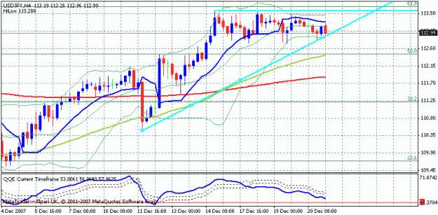 Click to Enlarge

Name: usdjpy4hwedge.gif
Size: 18 KB
