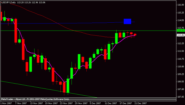 Click to Enlarge

Name: usdjpy.gif
Size: 9 KB