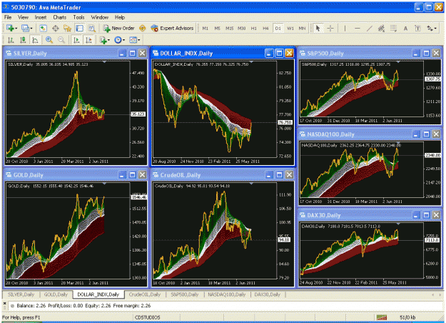 Click to Enlarge

Name: usd.gif
Size: 78 KB