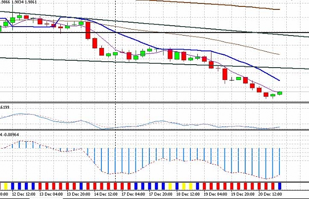 Click to Enlarge

Name: bull sign.jpg
Size: 85 KB