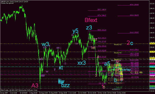 Click to Enlarge

Name: 001_gbpjpy_4hr birdseyeview.gif
Size: 37 KB