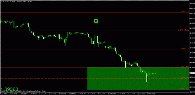 Click to Enlarge

Name: chart2.gif
Size: 12 KB