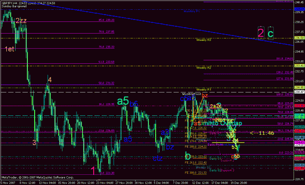 Click to Enlarge

Name: 001_gbpjpy_4hr birdseyeview_b.gif
Size: 32 KB