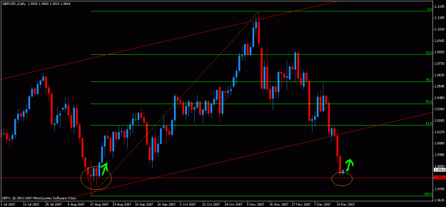 Click to Enlarge

Name: chart.gif
Size: 19 KB
