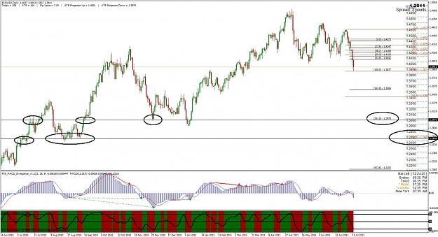 Click to Enlarge

Name: eurusd2.jpg
Size: 146 KB