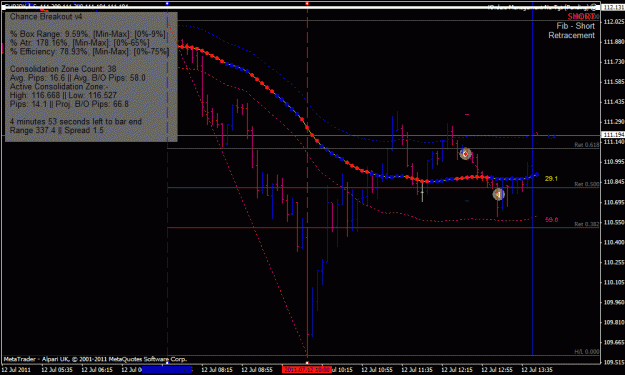 Click to Enlarge

Name: EURJPY-2011.07.12-13.50-5m.gif
Size: 29 KB