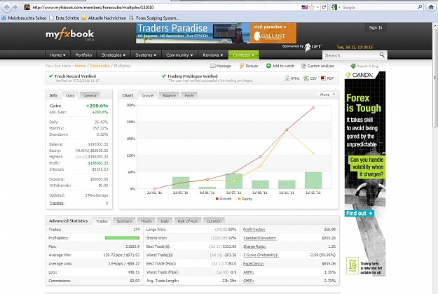 Click to Enlarge

Name: myfxbook, 2011 July 12.jpg
Size: 493 KB