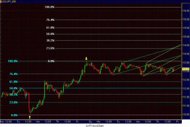 Click to Enlarge

Name: HOURLY USD JPY.GIF
Size: 28 KB