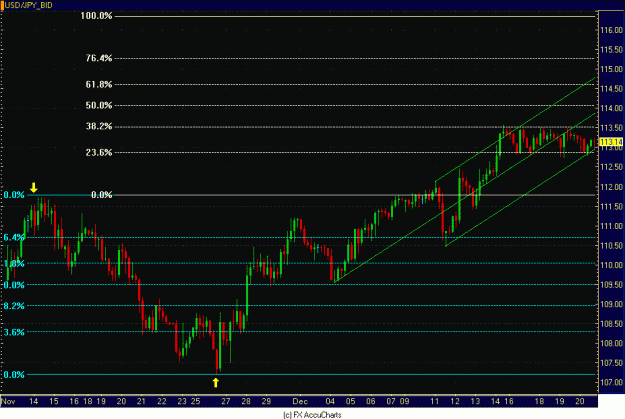 Click to Enlarge

Name: 4HR USD JPY.GIF
Size: 31 KB
