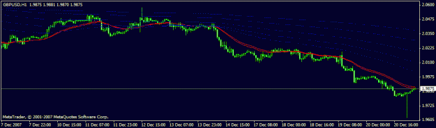 Click to Enlarge

Name: gbp usd opp.gif
Size: 10 KB