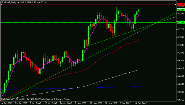 Click to Enlarge

Name: eurgbp.gif
Size: 11 KB
