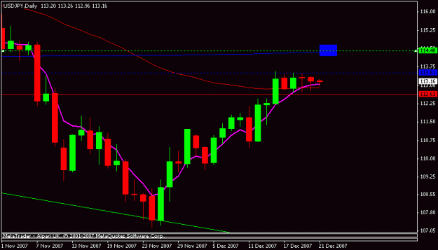 Click to Enlarge

Name: usdjpy.gif
Size: 9 KB