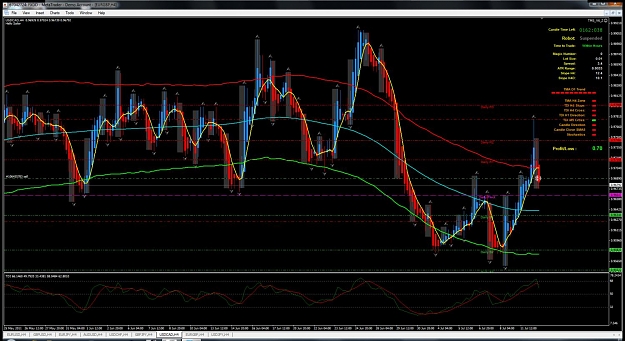 Click to Enlarge

Name: usdcad_sell.jpg
Size: 166 KB