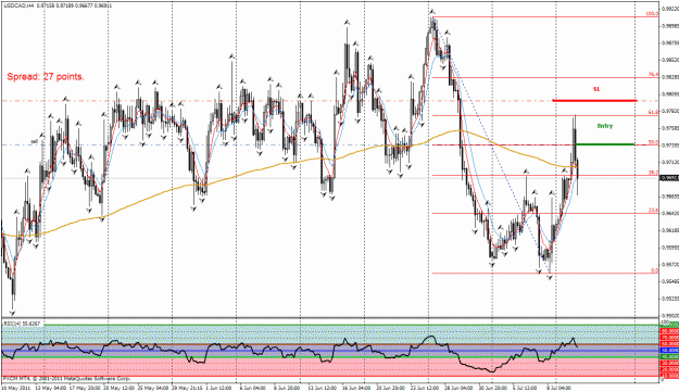 Click to Enlarge

Name: usdcad 4h.gif
Size: 46 KB