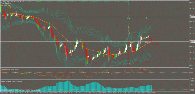 Click to Enlarge

Name: eurjpy4.gif
Size: 32 KB