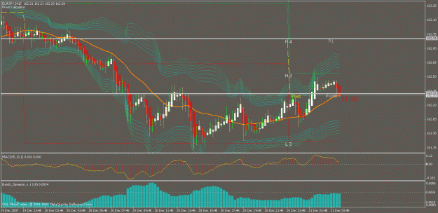 Click to Enlarge

Name: eurjpy4.gif
Size: 32 KB