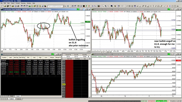 Click to Enlarge

Name: 7.12.11 AUDUSD.jpg
Size: 213 KB