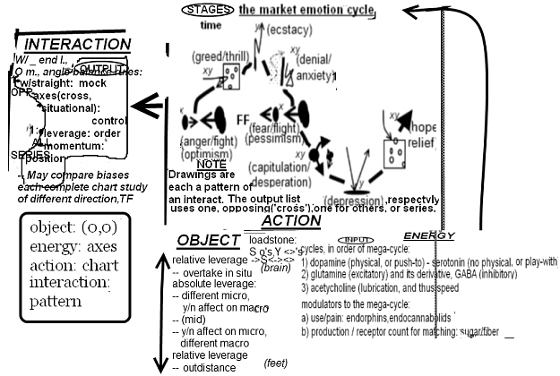 Click to Enlarge

Name: psych chart.png
Size: 177 KB
