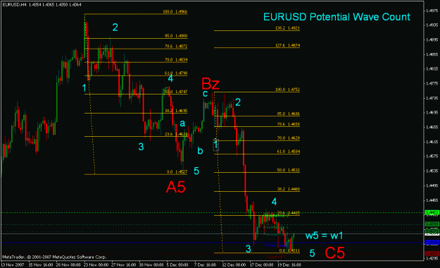Click to Enlarge

Name: 001_eurusd_4hr.gif
Size: 22 KB