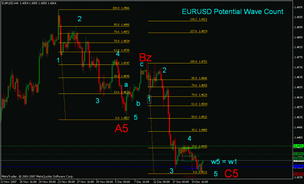 Click to Enlarge

Name: 001_eurusd_4hr.gif
Size: 22 KB