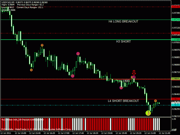 Click to Enlarge

Name: usdcad mt4.gif
Size: 22 KB