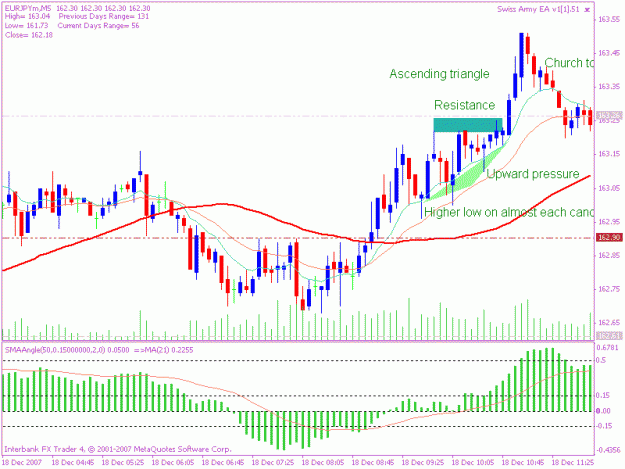Click to Enlarge

Name: 200712121 ascending triangle.gif
Size: 19 KB