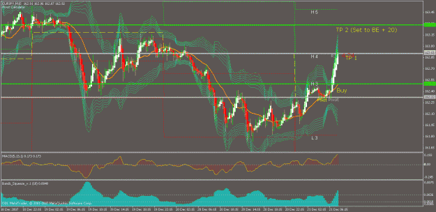 Click to Enlarge

Name: eurjpy5.gif
Size: 39 KB