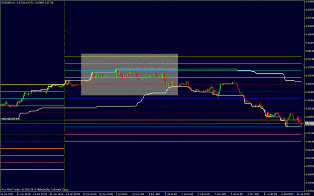 Click to Enlarge

Name: eurgbp_smoothed.gif
Size: 16 KB
