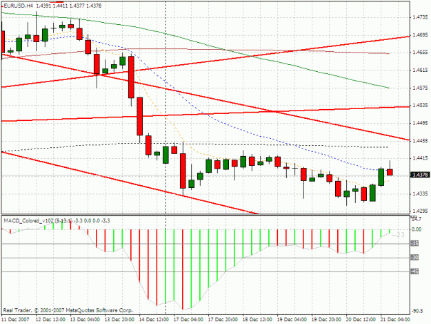 Click to Enlarge

Name: eurusd.gif
Size: 26 KB