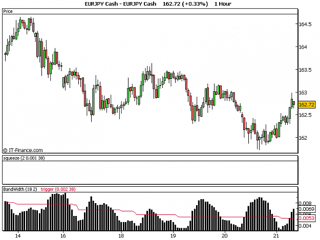 Click to Enlarge

Name: EURJPY Cash.png
Size: 10 KB