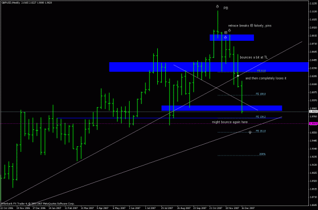 Click to Enlarge

Name: gbpusd_211207_weekly.gif
Size: 21 KB