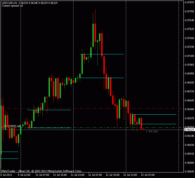 Click to Enlarge

Name: usd cad  2  13 bo.gif
Size: 12 KB