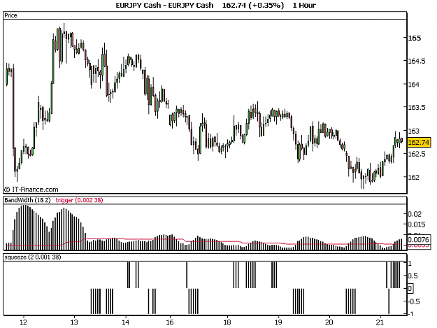 Click to Enlarge

Name: EURJPY Cash.png
Size: 11 KB