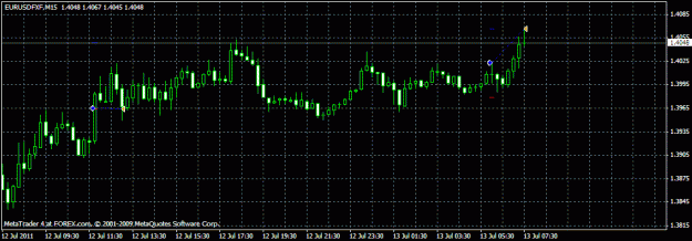 Click to Enlarge

Name: eurusd tp 44pips.gif
Size: 17 KB