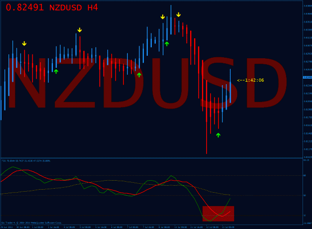 Click to Enlarge

Name: nzd-usd-4.gif
Size: 36 KB