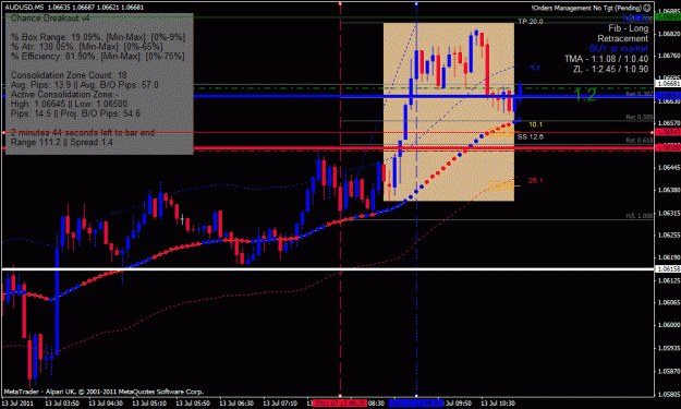 Click to Enlarge

Name: AUDUSD-2011.07.13-11.5-5m.gif
Size: 35 KB