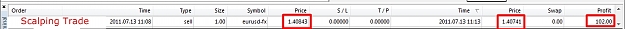 Click to Enlarge

Name: Scalping Trade Example, Profit.jpg
Size: 56 KB