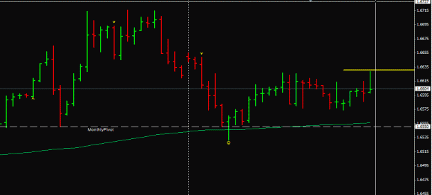 Click to Enlarge

Name: eurchf.gif
Size: 12 KB
