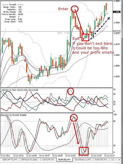 Click to Enlarge

Name: EURUSD, M1, 2011 July 13, example.jpg
Size: 339 KB