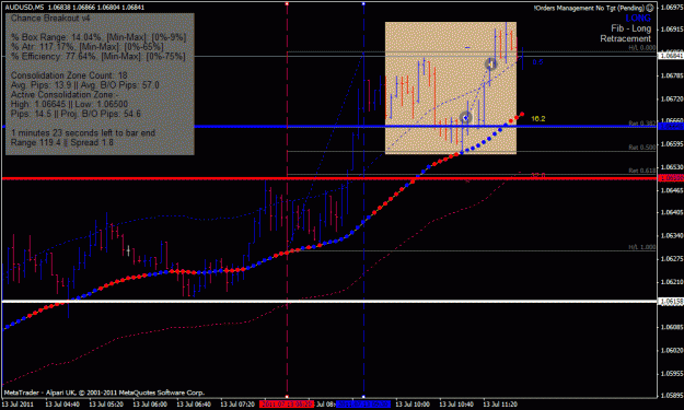 Click to Enlarge

Name: AUDUSD-2011.07.13-11.55-5m.gif
Size: 31 KB