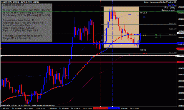 Click to Enlarge

Name: AUDUSD-2011.07.13-13.15-5m.gif
Size: 35 KB