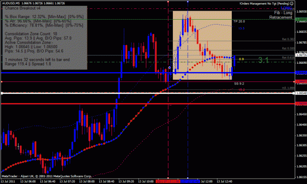 Click to Enlarge

Name: AUDUSD-2011.07.13-13.15-5m.gif
Size: 35 KB