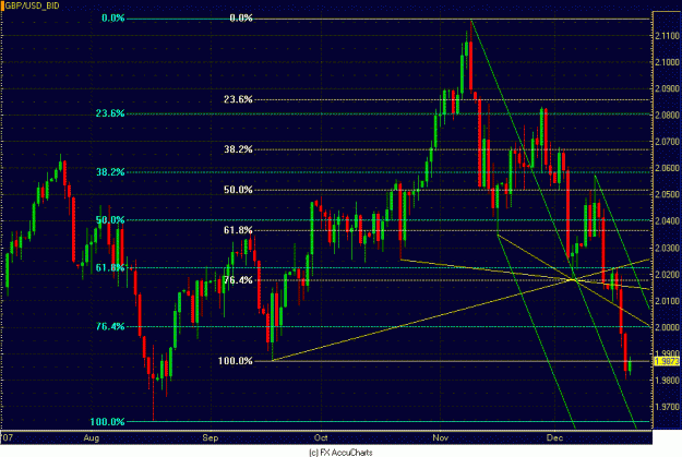 Click to Enlarge

Name: DAILY POUND.GIF
Size: 30 KB