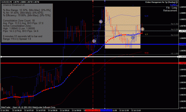 Click to Enlarge

Name: AUDUSD-2011.07.13-13.45-5m.gif
Size: 32 KB