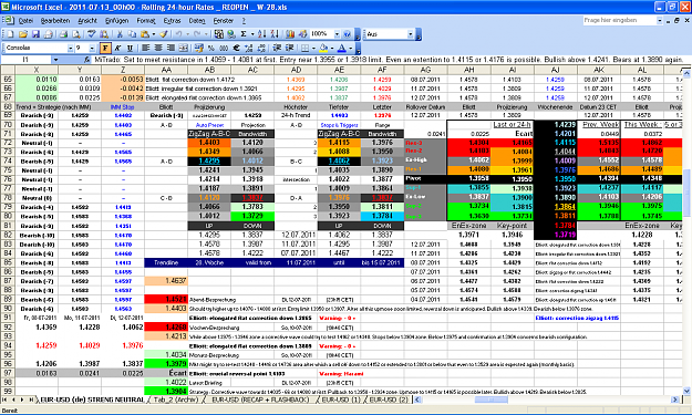 Click to Enlarge

Name: 2011-07-13_00h00 - ZigZag + Pivot Survey _ EURUSD _ REOPEN _ W-28.PNG
Size: 130 KB