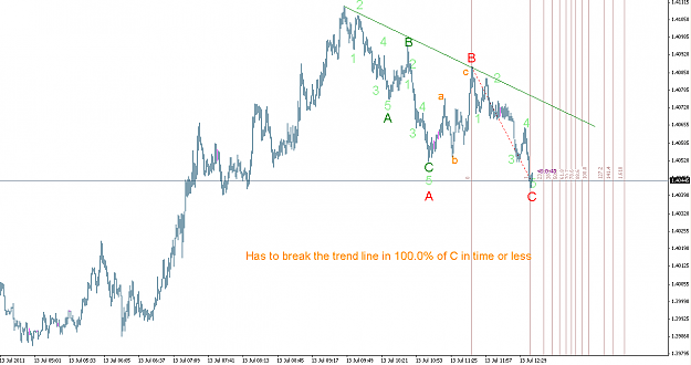 Click to Enlarge

Name: eurusd1.PNG
Size: 43 KB