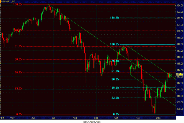 Click to Enlarge

Name: DAILY YEN.GIF
Size: 29 KB