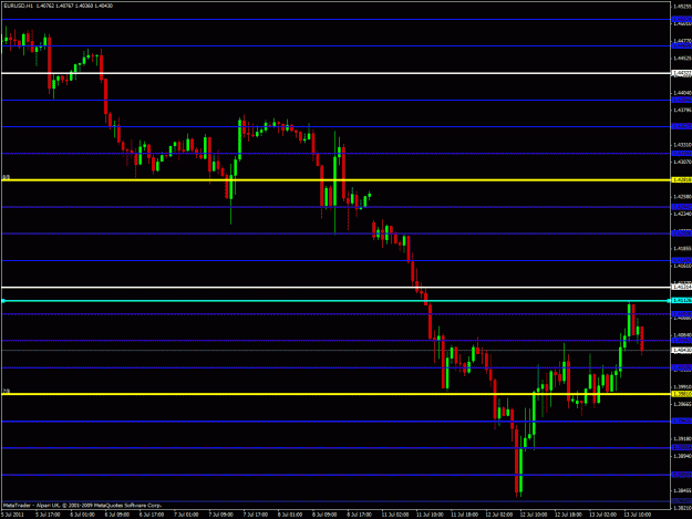 Click to Enlarge

Name: eurusdquarta2.gif
Size: 26 KB