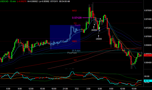 Click to Enlarge

Name: USDCAD.png
Size: 32 KB